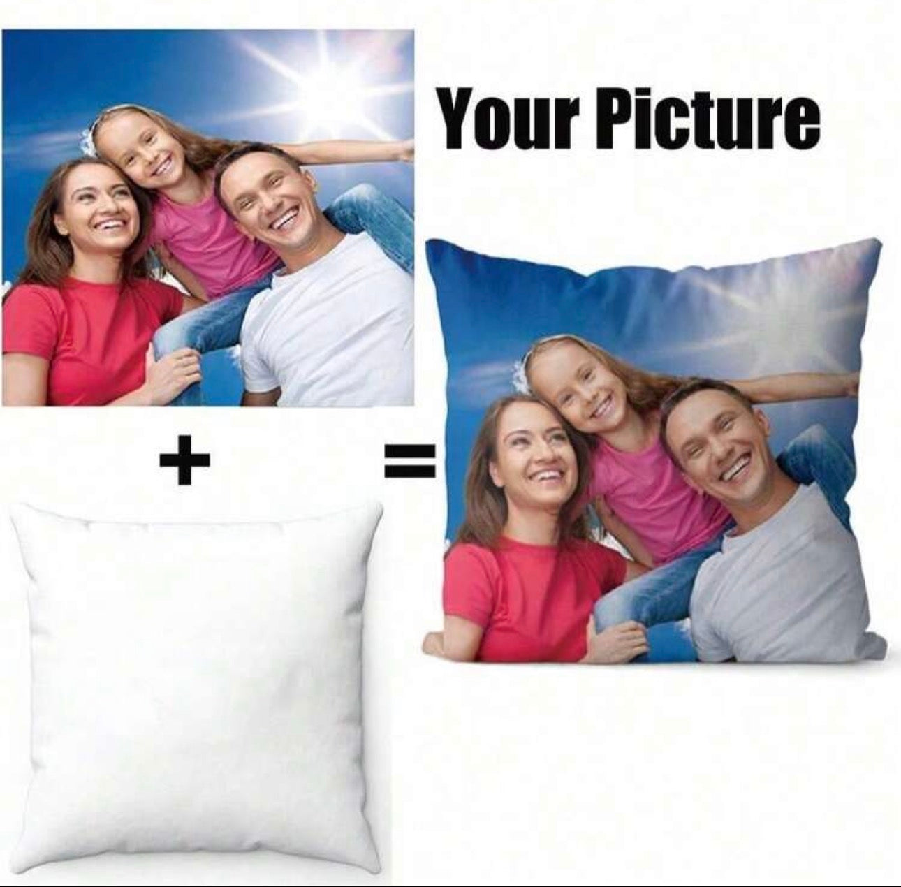 Personalised Photo Throw Cushion Case