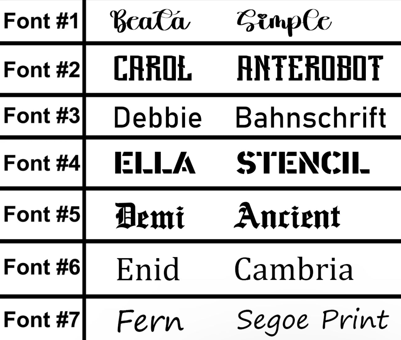 Personalised Chopping Board