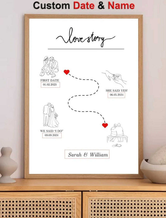 Personalised Love Story Unframed Print