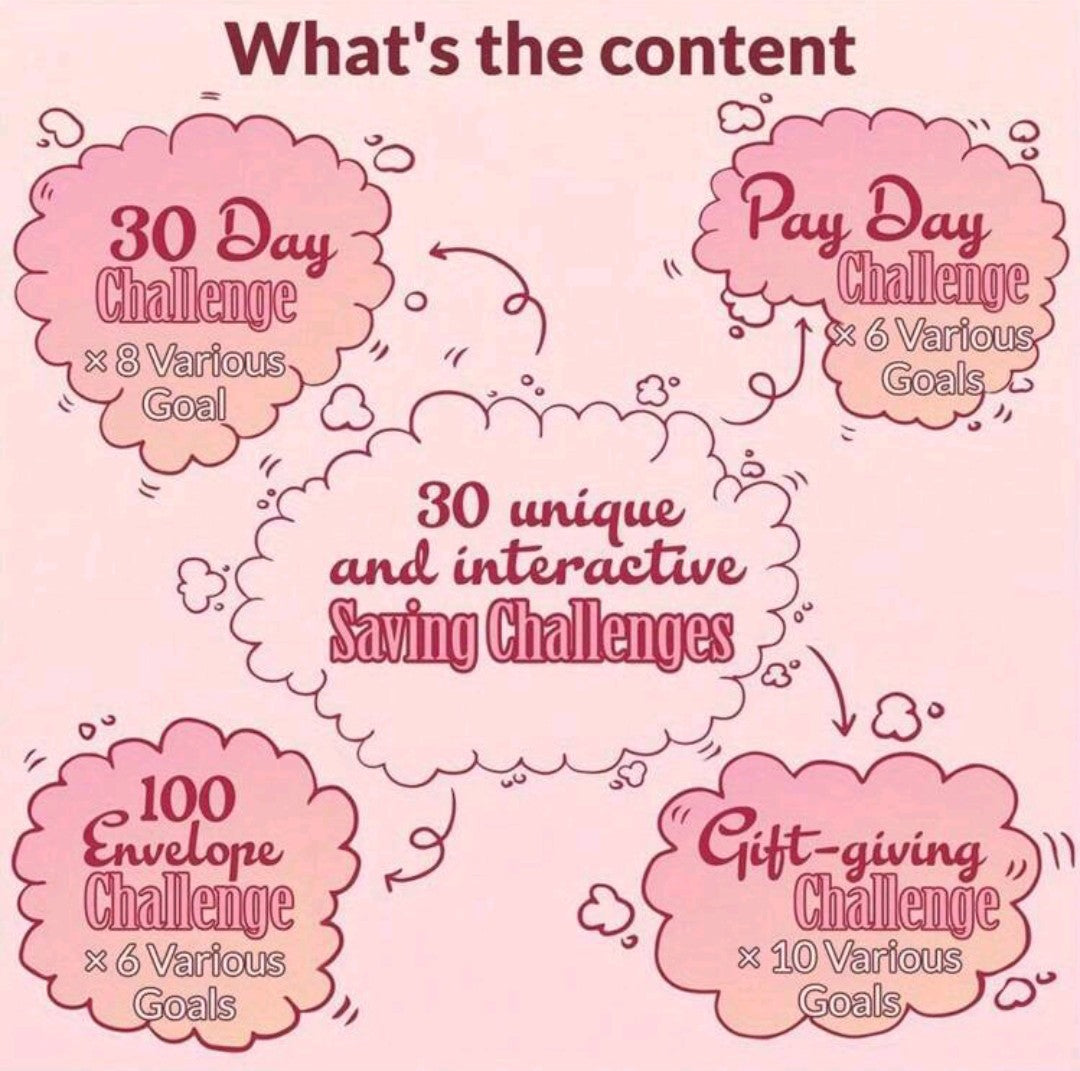 Ultimate Savings Book