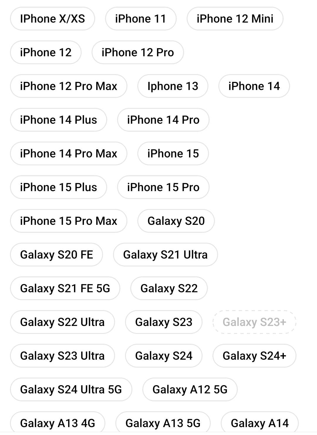 Things To Remember Phone Case