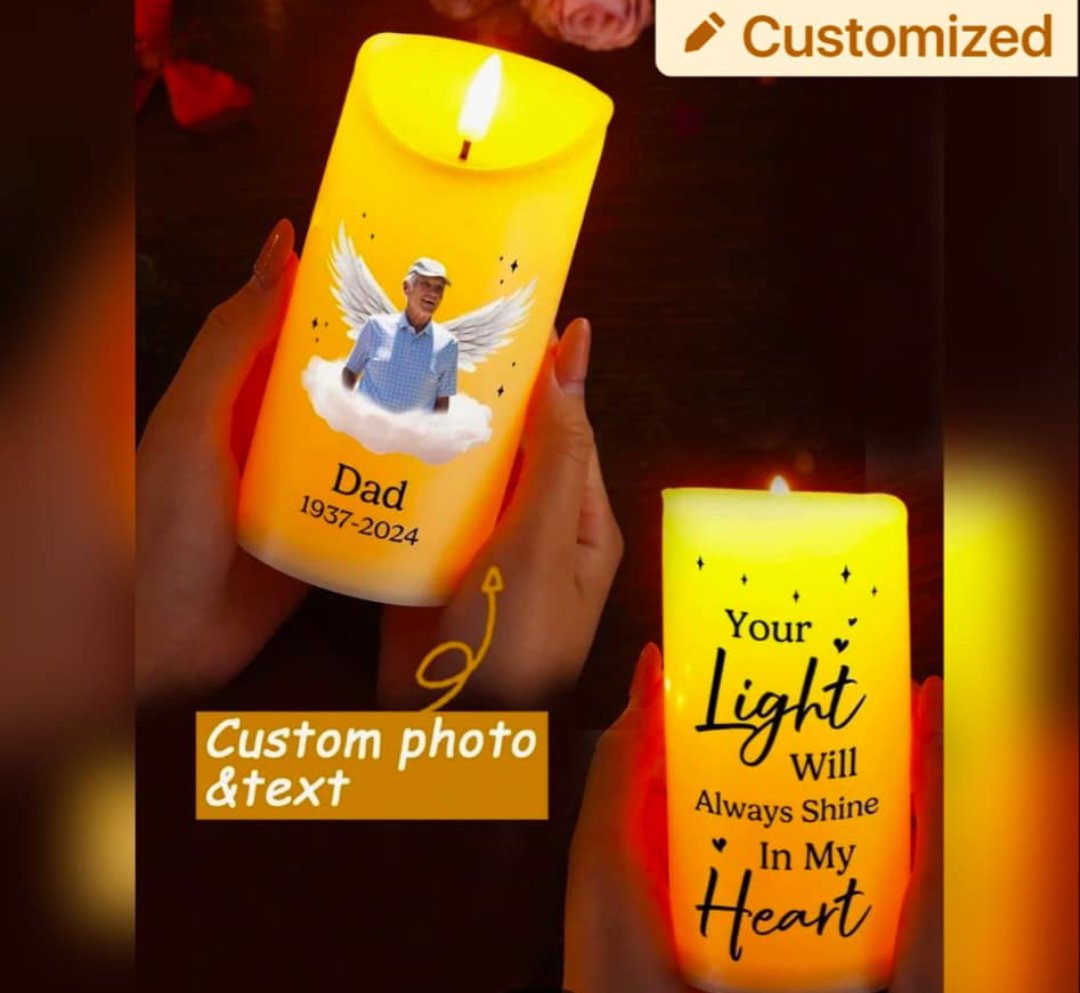 Memory CustomisednCandles